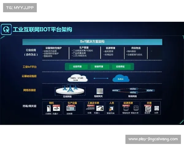 制作机构正从独立生产转向跨地域云端协同,构建资源弹性调配的新模式。 制作机构正从独立生产转向跨地域云端协同,构建资源弹性调配的新模式。
