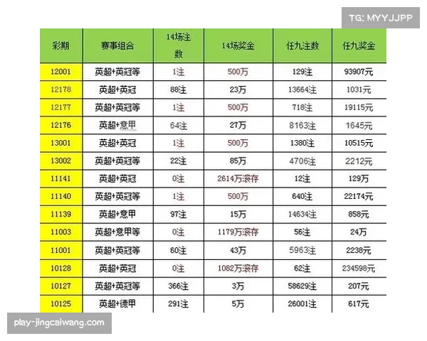 意甲圣诞赛程收视率创新高,全球转播覆盖扩大