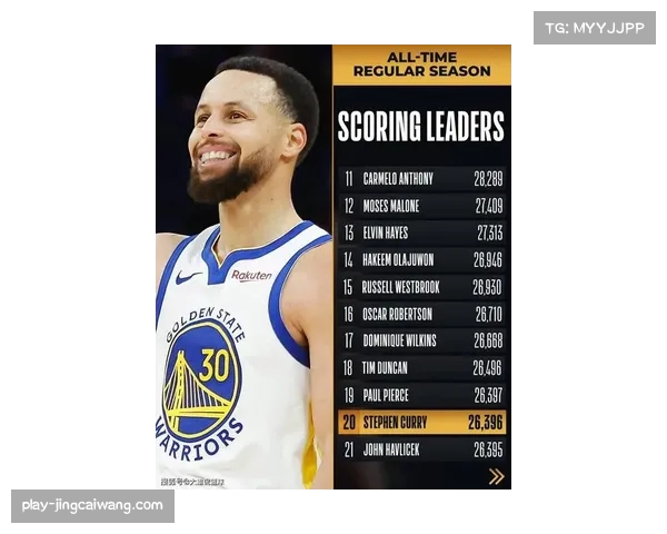 勇士第三节轰38-17冲击波，库里带伤率队双杀森林狼